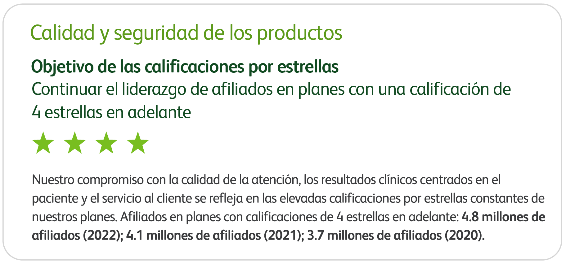 El objetivo de las calificaciones con estrellas es incrementar la membresía en planes calificados con 4 estrellas o más.
